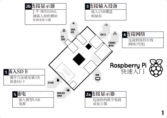 翻译后文件截图